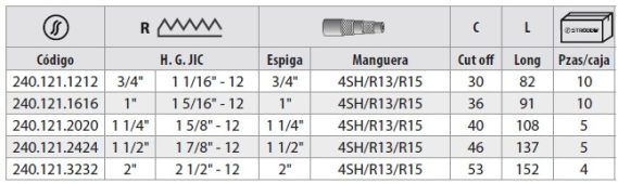 Prearmado Hembra Gir. JIC - FJX Spiralfit® 240 - Imagen 2