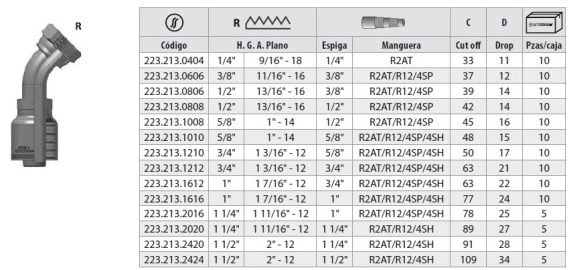 Prearmado Hembra FOR XTRAFIT® 223 - Imagen 3