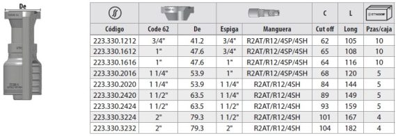 Prearmado Flange Cod. 62 XTRAFIT® 223 - Imagen 2