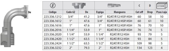 Prearmado Flange Cod. 62 XTRAFIT® 223 - Imagen 3