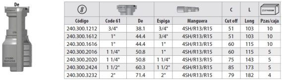 Prearmado Flange Cod. 61 Spiralfit® 240 - Imagen 2