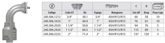 Prearmado Flange Cod. 61 Spiralfit® 240 - Imagen 4