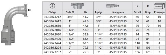 Prearmado Flange Cod. 62 Spiralfit® 240 - Imagen 3