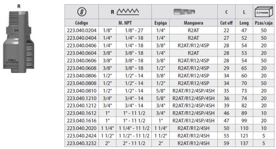 Prearmado Macho NPT XTRAFIT® 223 - Imagen 2